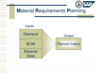 M aterial R equirements P lanning