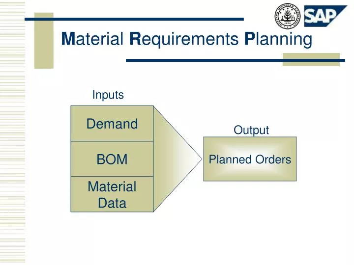 m aterial r equirements p lanning