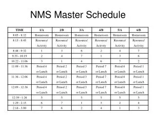 nms master schedule