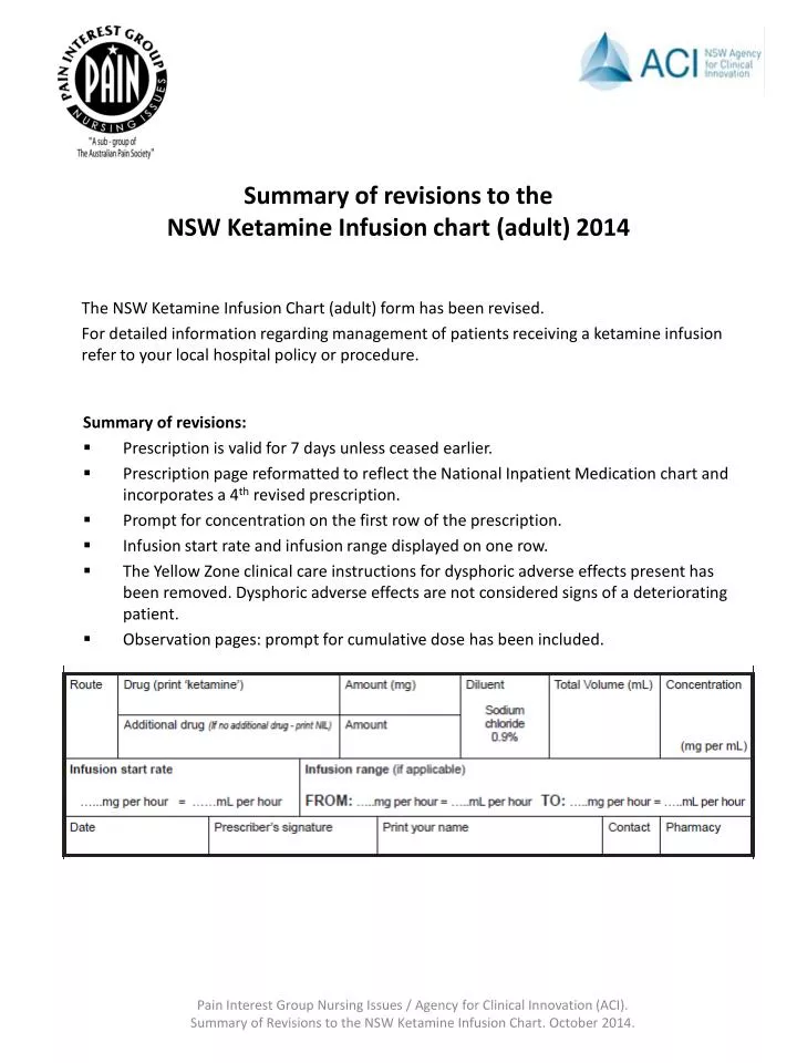 summary of revisions to the nsw ketamine infusion chart adult 2014