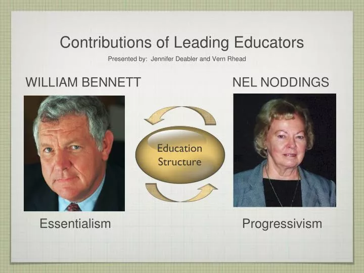 contributions of leading educators