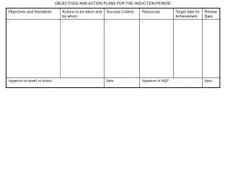 OBJECTIVES AND ACTION PLANS FOR THE INDUCTION PERIOD