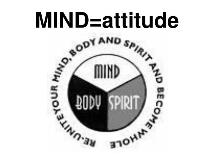 mind attitude