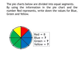 The pie charts below are divided into equal segments.