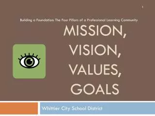 Mission, Vision, Values, Goals
