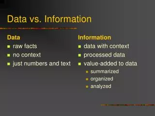 Data vs. Information
