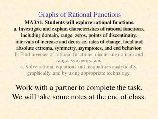 Graphs of Rational Functions