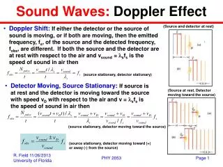 Sound Waves: Doppler Effect