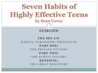 Seven Habits of Highly Effective Teens by Sean Covey