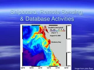 Shipboard, Remote Sensing, &amp; Database Activities