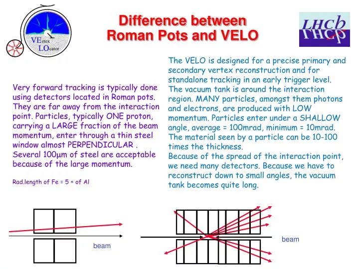 difference between roman pots and velo