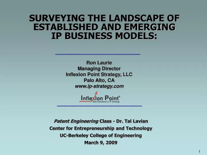 surveying the landscape of established and emerging ip business models