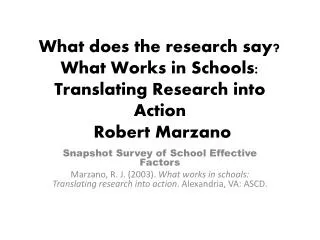 Snapshot Survey of School Effective Factors