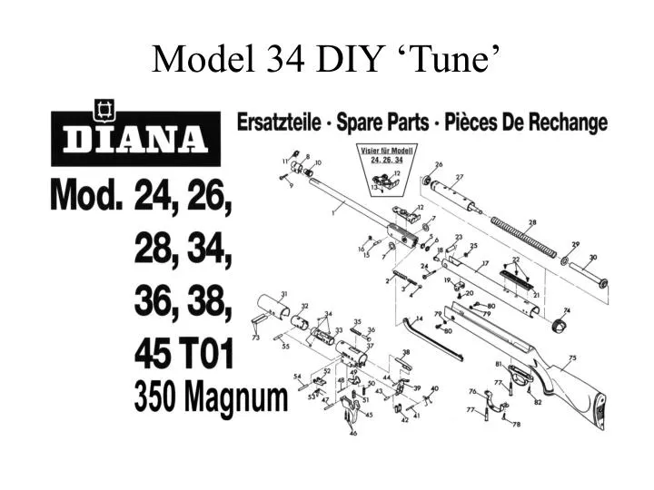 model 34 diy tune