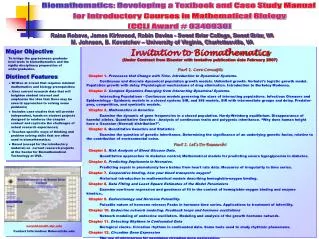 Biomathematics: Developing a Textbook and Case Study Manual