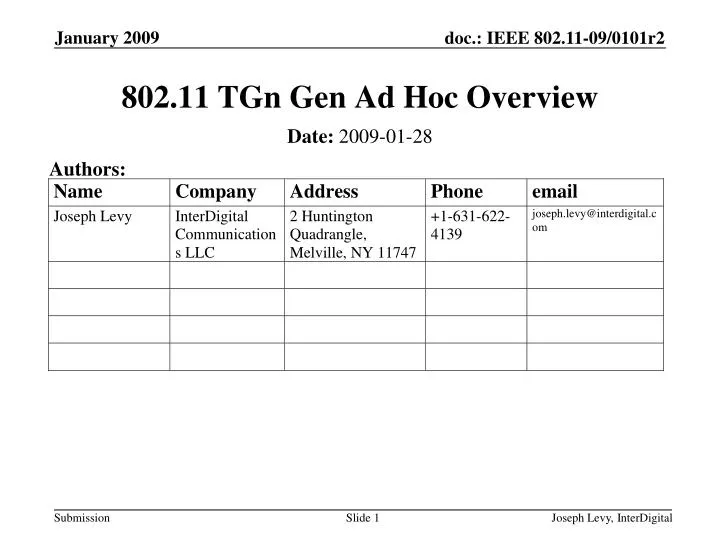 802 11 tgn gen ad hoc overview