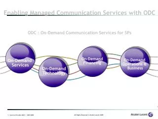 ODC : On-Demand Communication Services for SPs
