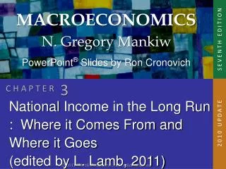National Income in the Long Run : Where it Comes From and Where it Goes