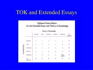 TOK and Extended Essays
