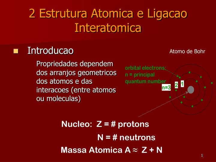 2 estrutura atomica e ligacao interatomica