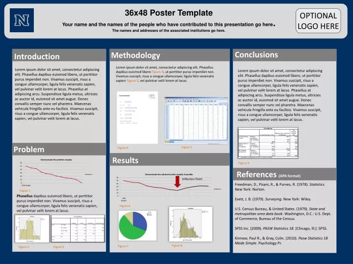 template for poster presentation free download