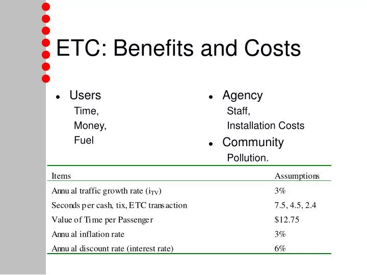 etc benefits and costs