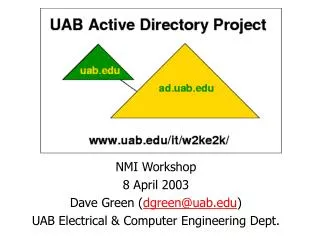 UAB Windows 2000 Active Directory Project