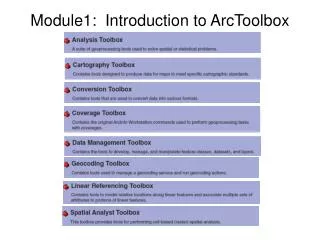 Module1: Introduction to ArcToolbox