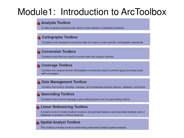 module1 introduction to arctoolbox