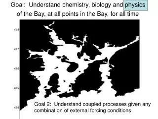 Goal: Understand chemistry, biology and physics