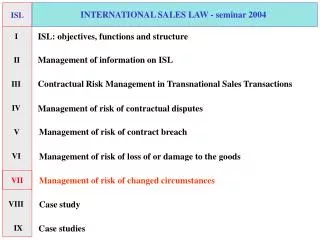 INTERNATIONAL SALES LAW - seminar 2004