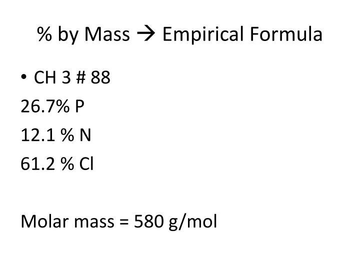 by mass empirical formula