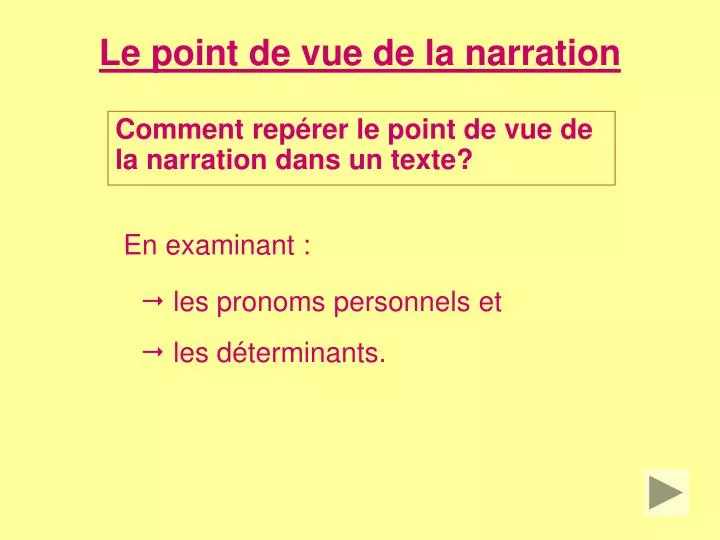 le point de vue de la narration