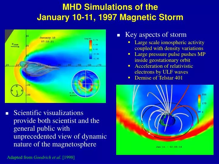 mhd simulations of the january 10 11 1997 magnetic storm