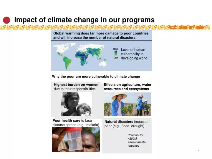 impact of climate change in our programs