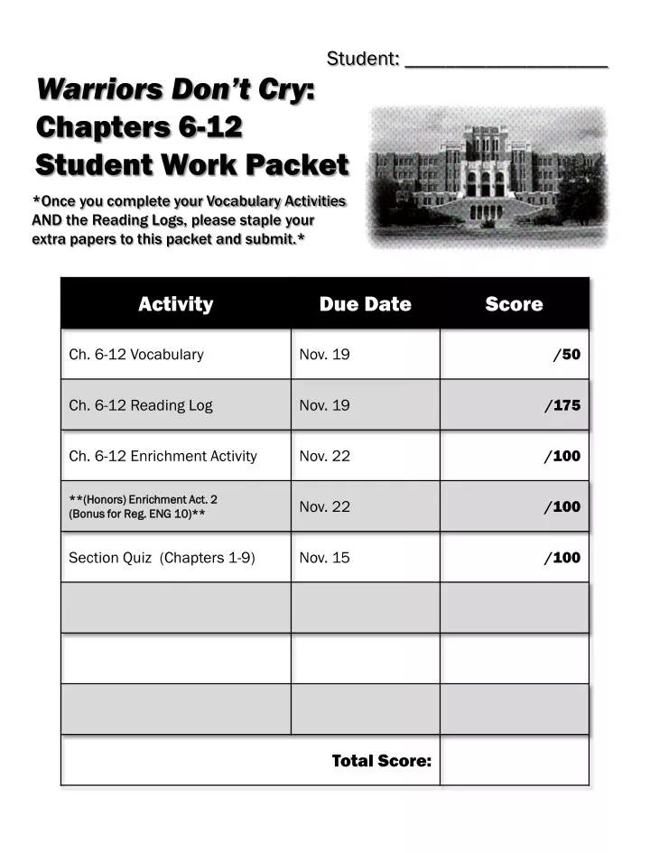 warriors don t cry chapters 6 12 student work packet