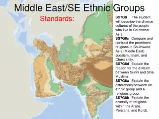 Middle East/SE Ethnic Groups