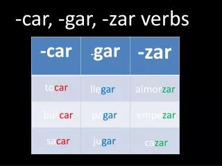 -car, -gar, - zar verbs