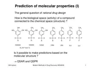 Prediction of molecular properties (I)