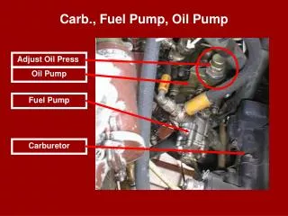 Carb., Fuel Pump, Oil Pump