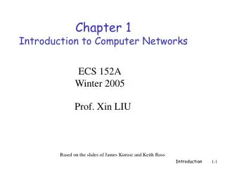 Chapter 1 Introduction to Computer Networks