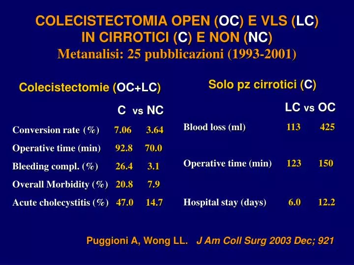 colecistectomia open oc e vls lc in cirrotici c e non nc metanalisi 25 pubblicazioni 1993 2001