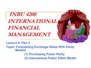 INBU 4200 INTERNATIONAL FINANCIAL MANAGEMENT