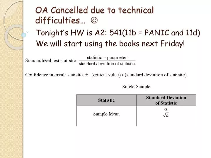 oa cancelled due to technical difficulties