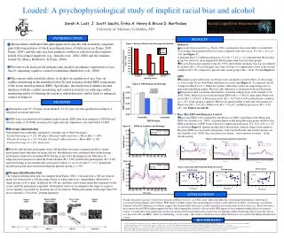 Loaded: A psychophysiological study of implicit racial bias and alcohol