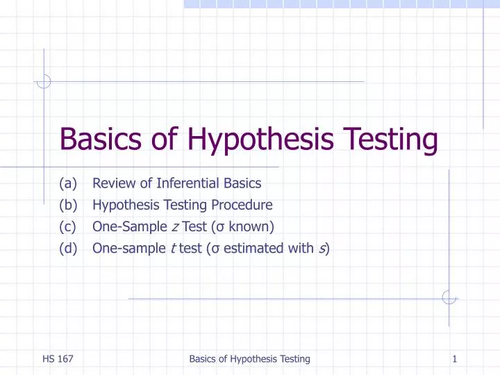 basics of hypothesis testing