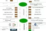 K. M. Trading - slide 1