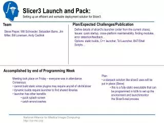 Slicer3 Launch and Pack: Setting up an efficient and workable deployment solution for Slicer3