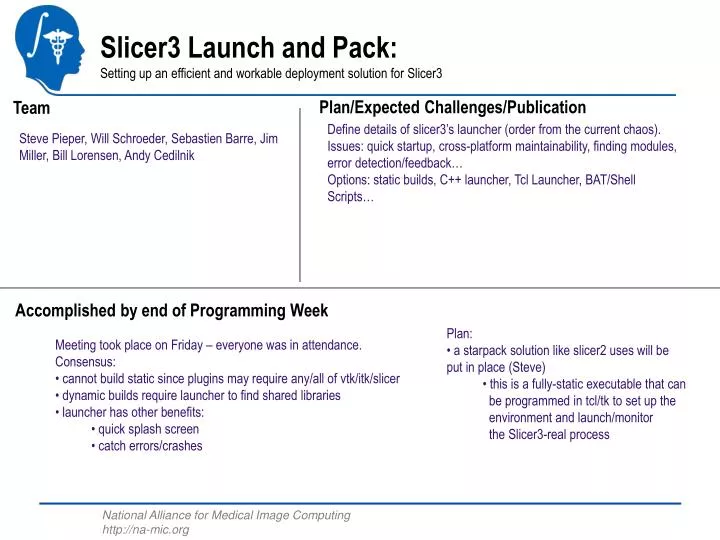 slicer3 launch and pack setting up an efficient and workable deployment solution for slicer3