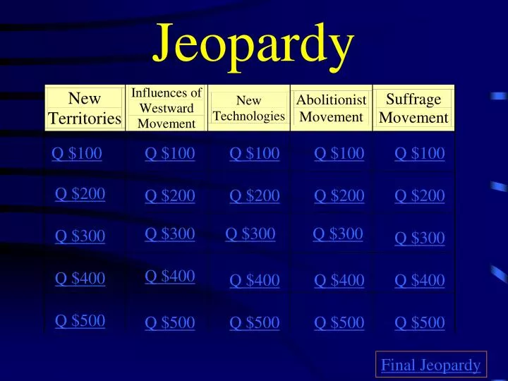 jeopardy